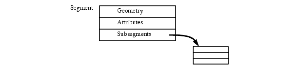 ../../_images/0121a_segment_contents.gif