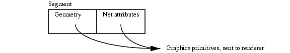 ../../_images/01246a_segment_viewed_by_renderer.gif
