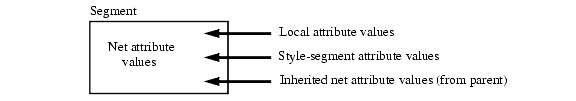 ../../_images/01246b_segment_viewed_by_traverser.gif