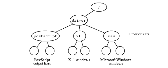 ../../_images/013b_driver_instances.gif