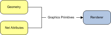 ../_images/RendererSegmentView.gif