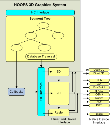 ../_images/SDI.gif