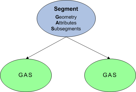 ../_images/SegmentTree.gif