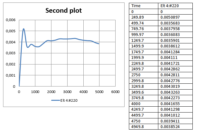 ../../_images/rep_plot_vs_chart1.png