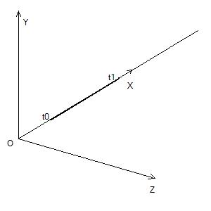 ../../_images/A3DPRCGeometryCrvLine.jpg