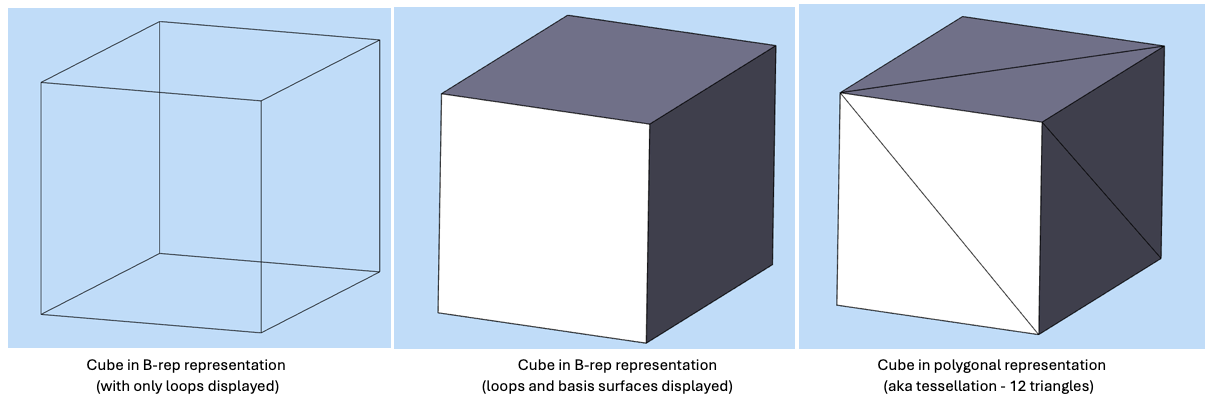 ../../_images/brep_tess.png