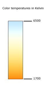 ../_images/API_Color_temperature.png