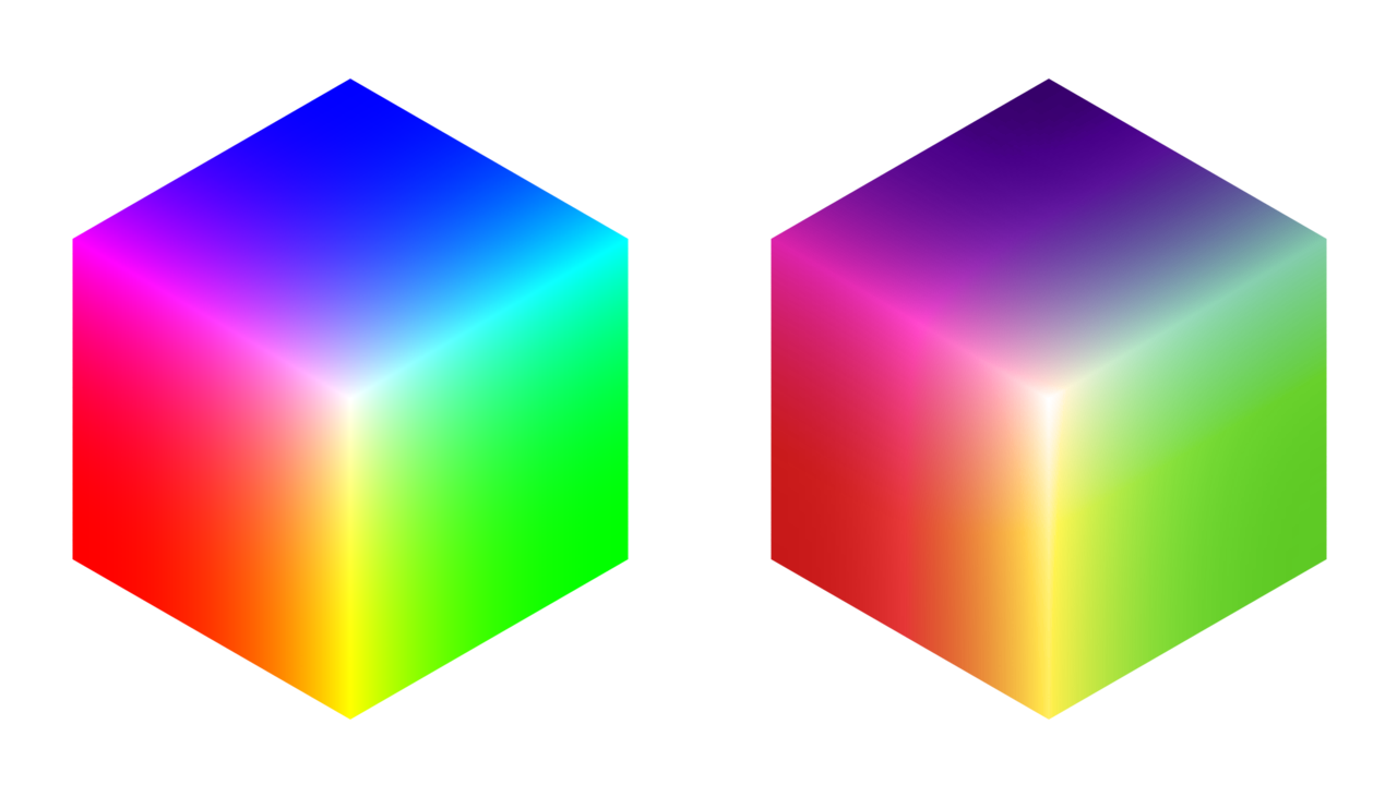 ../_images/API_LUTCube.png