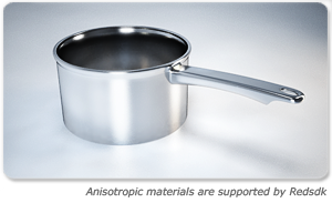 ../../../_images/anisotropy.png