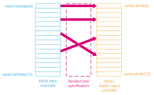 ../../../../_images/bk_bm_custom_custom_geom_01.png