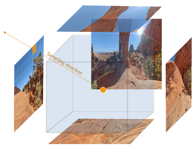 ../../../_images/bk_im_cube_sampling.png
