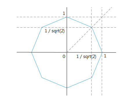 ../../../_images/bk_pc_preparing_shapes_02.png