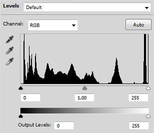 ../../../_images/bk_re_post_processing_levels.png