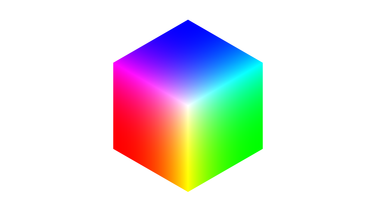 ../../../_images/bk_re_post_processing_lut1.png