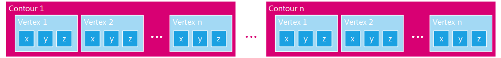 ../../../_images/creating_a_polygon_shape.png