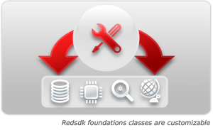 ../../../_images/foundations.png