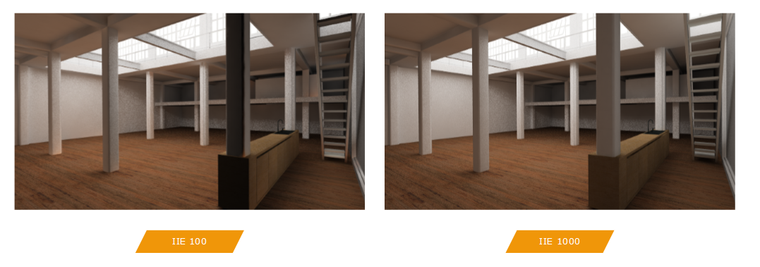 ../../../_images/gi_estimator_sampling_rate.png