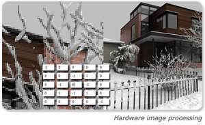 ../../../_images/hardware_accelerated_image_processing.png