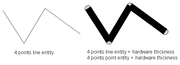 ../../../../_images/hardware_lines.png