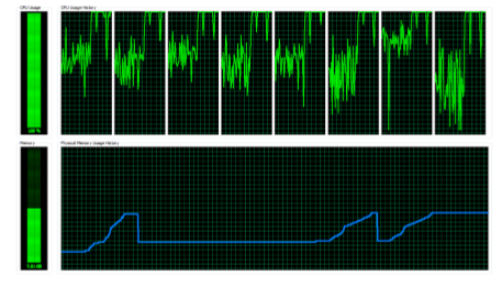 ../../_images/performance_monitor.png