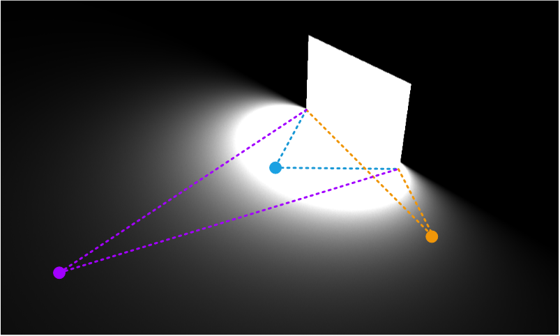 ../../../../_images/physical_light_decay.png