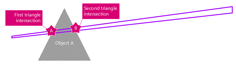 ../../../_images/picking_dual_sided.png