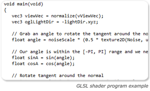 ../../../_images/programmable_shading_model.png