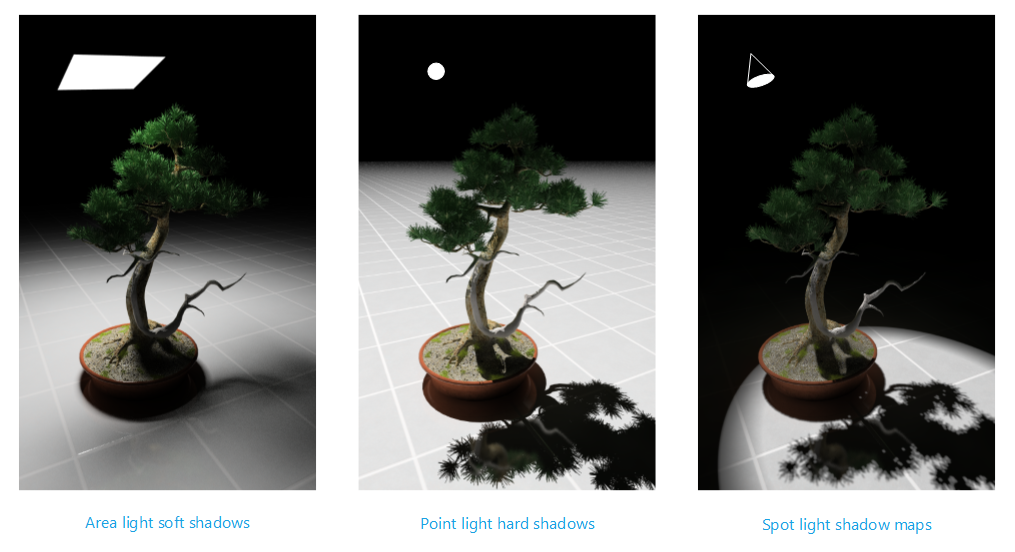 ../../../_images/shadow_casting_methods.png