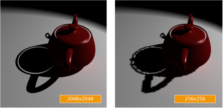 ../../../../_images/shadow_map_texels.png