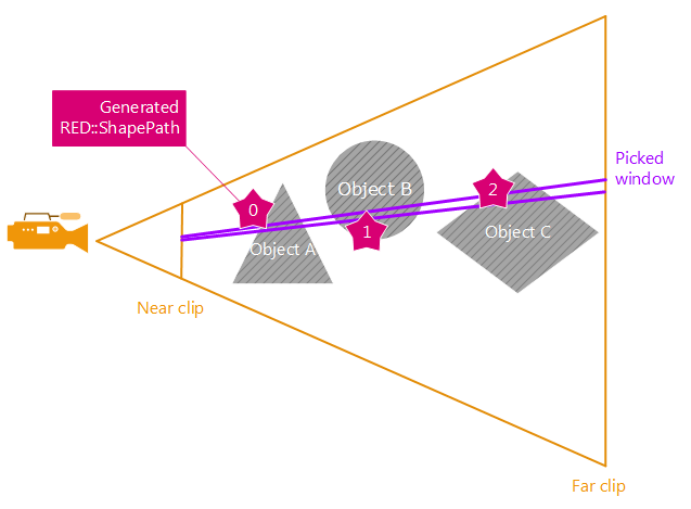 ../../../_images/shape_path_picking.png