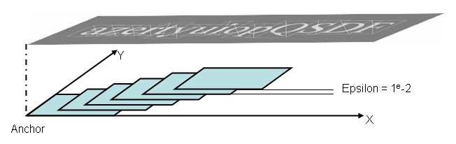 ../../../_images/texts_textured_glyph_offset.png