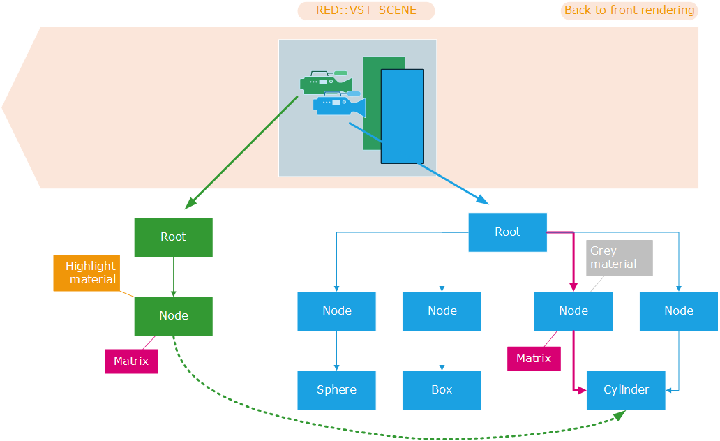 ../../../_images/wf_picking_overlay_camera_organization.png