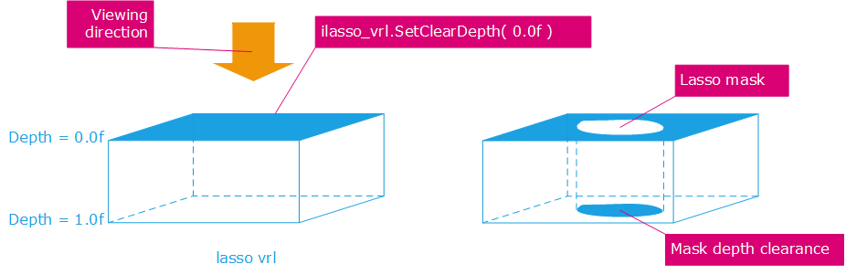 ../../../_images/wf_picking_using_a_lasso_masking_pass.png
